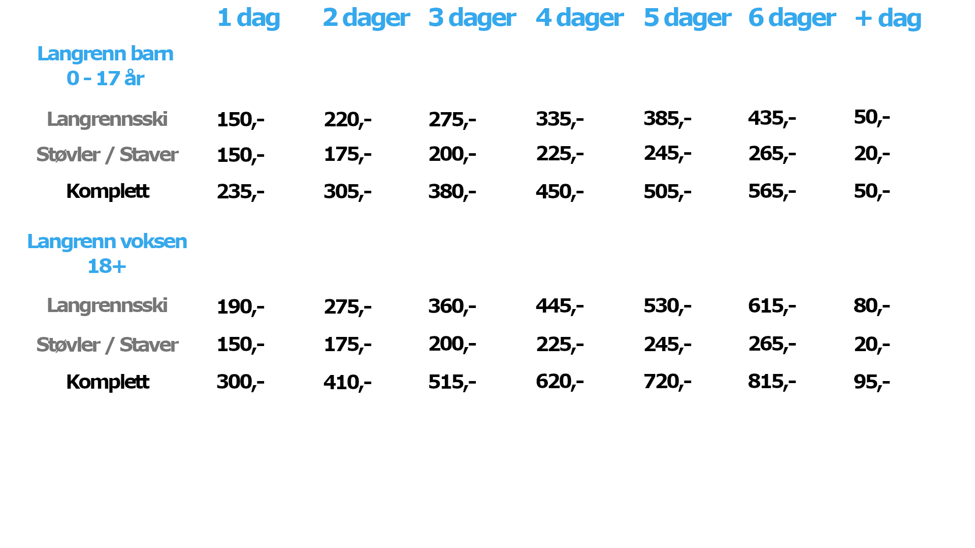 langrenn-prices