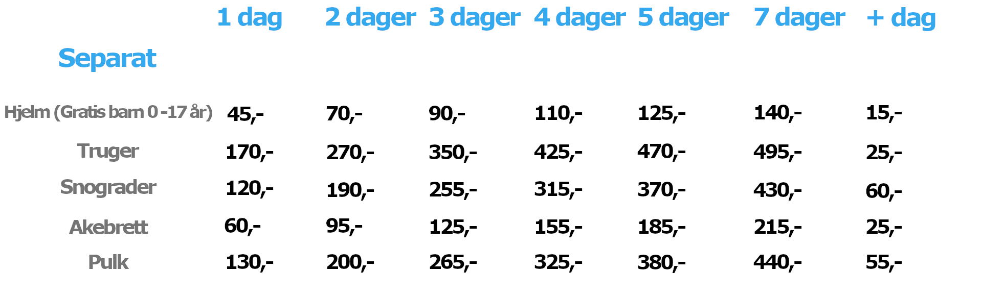 separat-prices