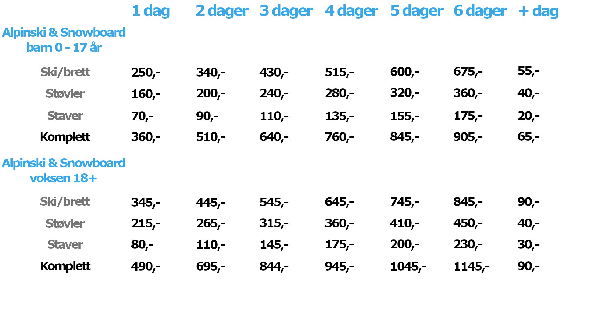 ski-prices